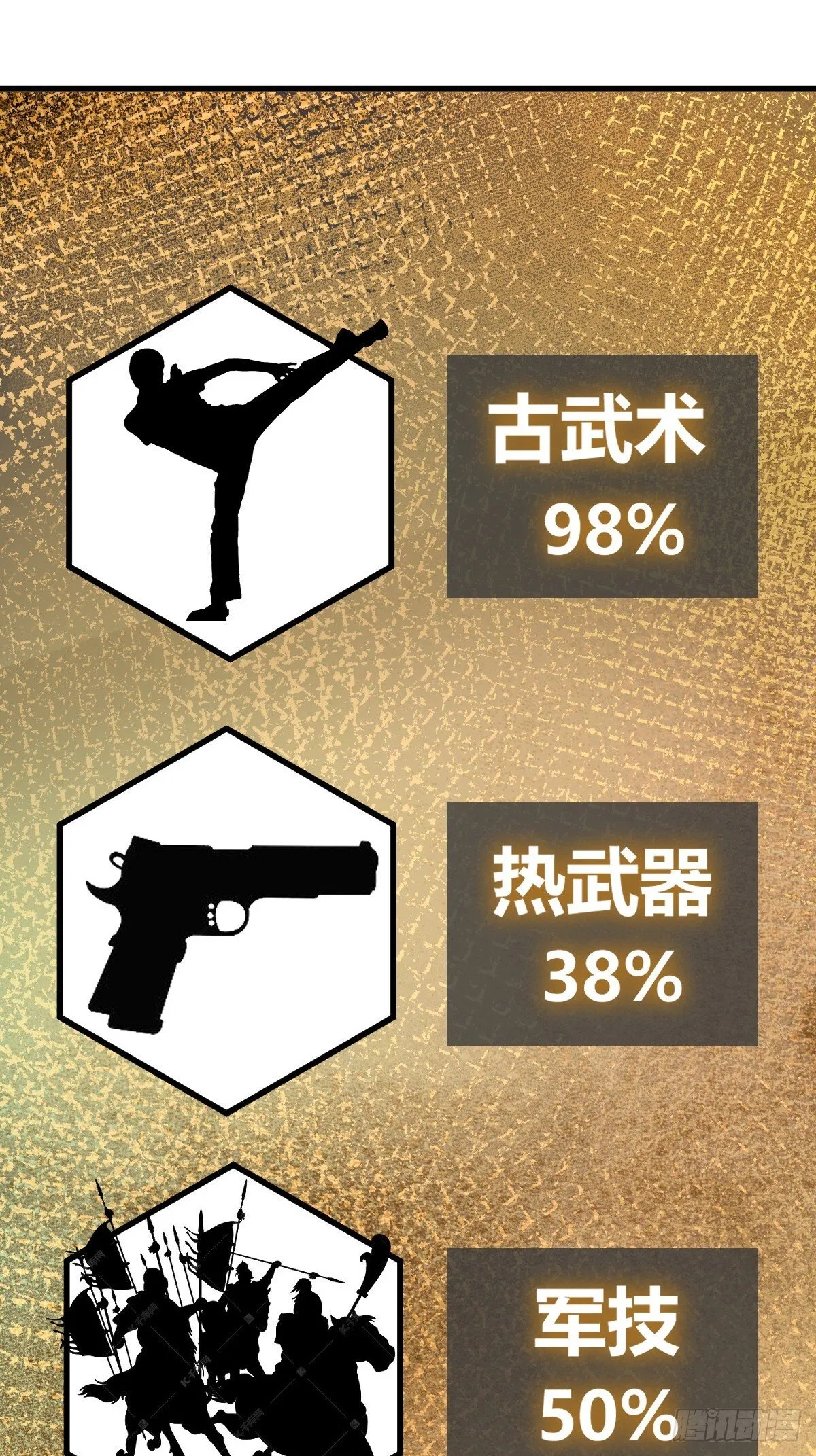 244 权限 第38页