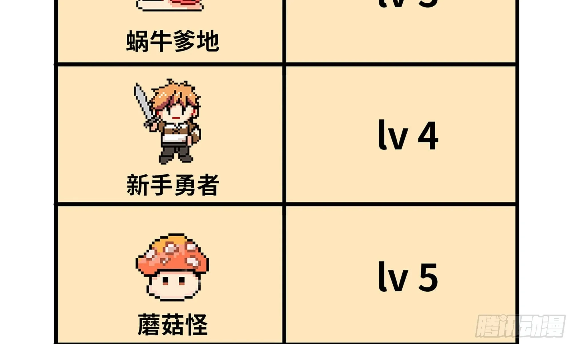 4-称霸新手村 第37页