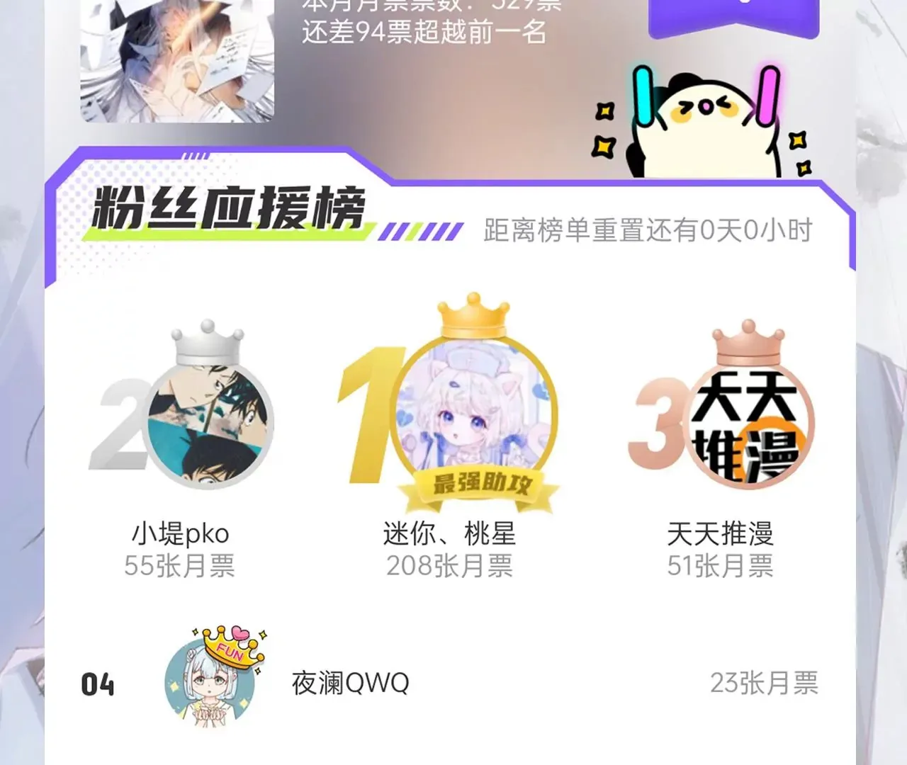 第14话 真爱之吻 第109页