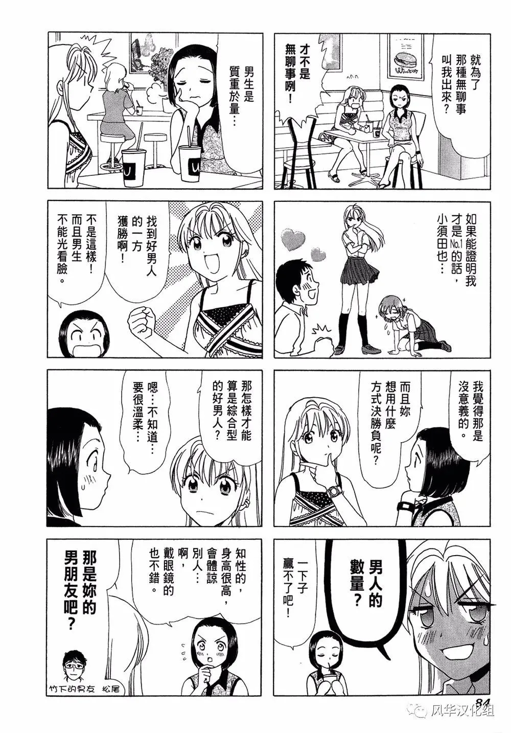 第55话 第2页