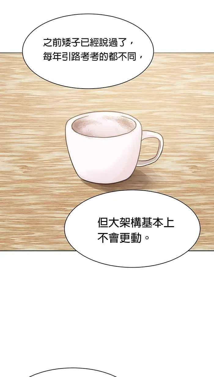 第87条路 举荐人 第12页