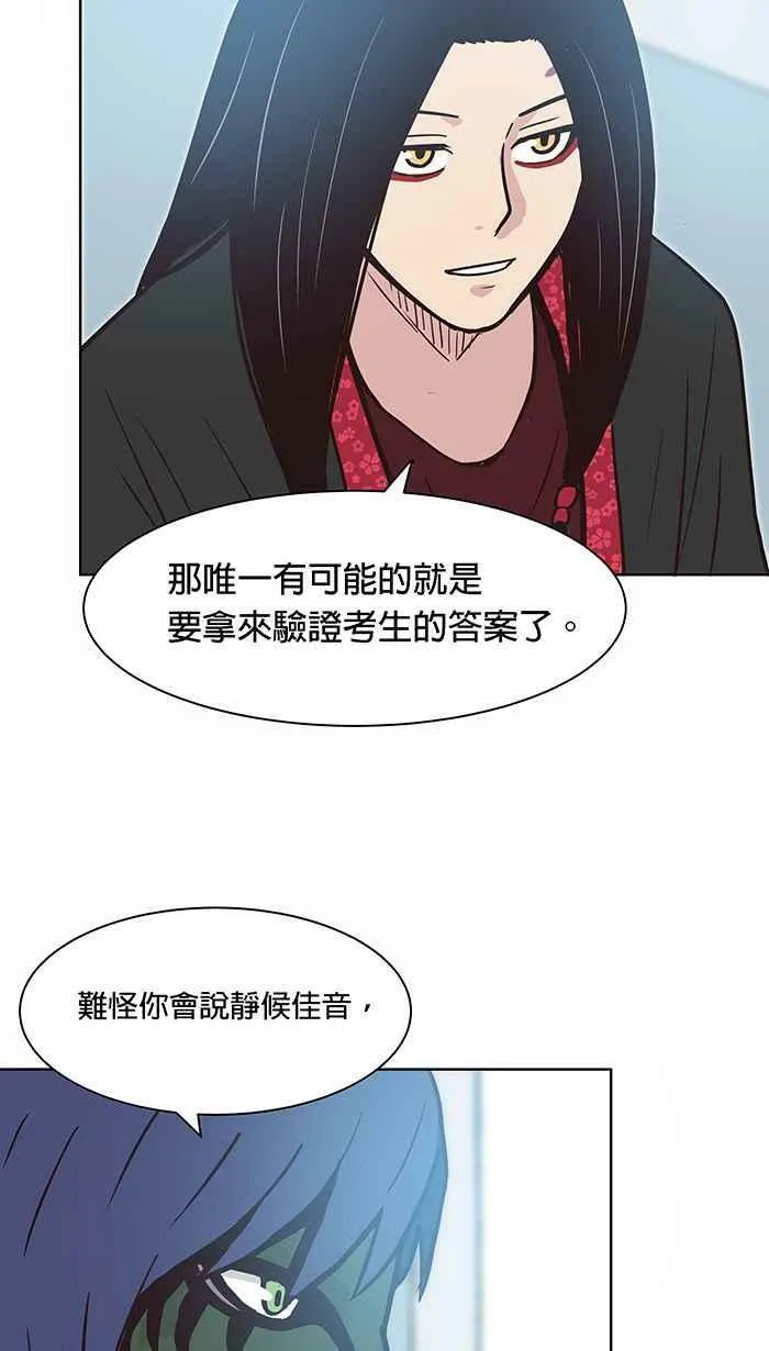 第94条路 闭门会议 第47页