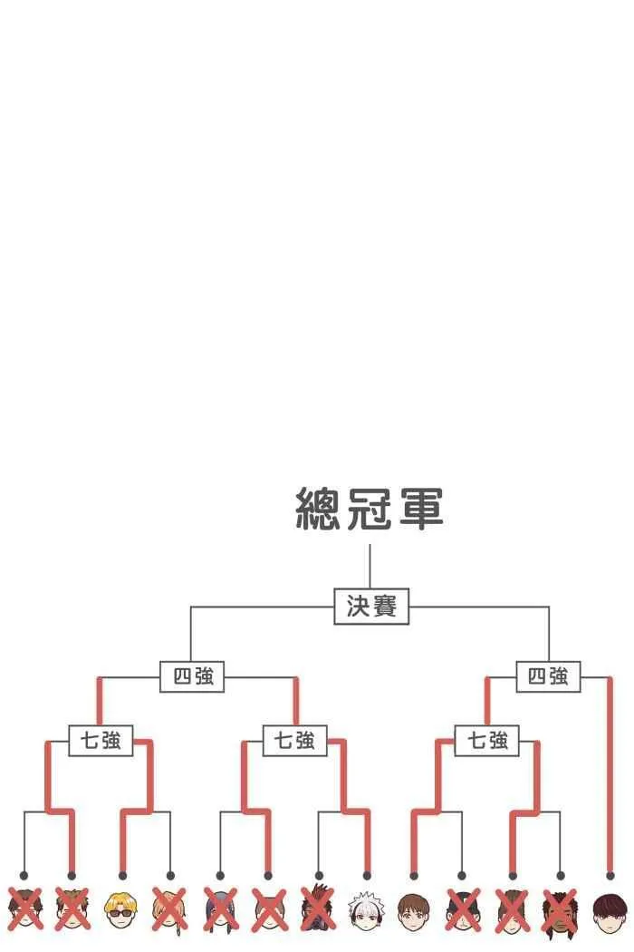 第178条路 合理怀疑 第65页