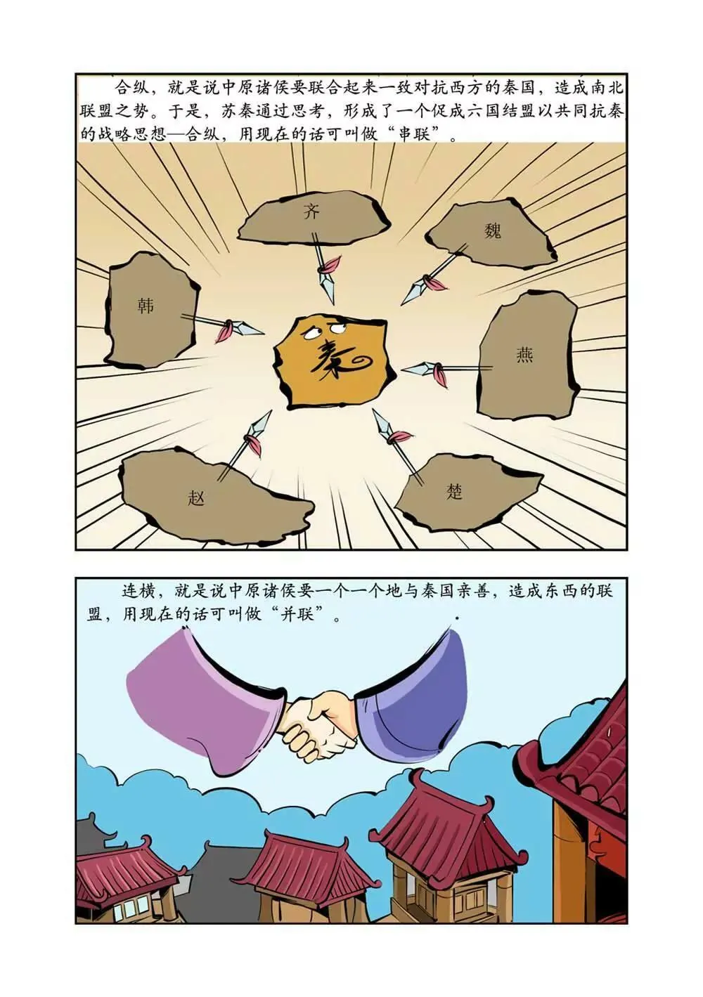 六国封相（2） 第3页