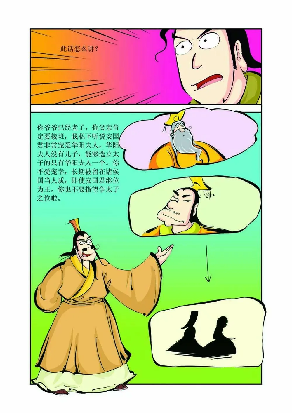 吕不韦（2） 第6页
