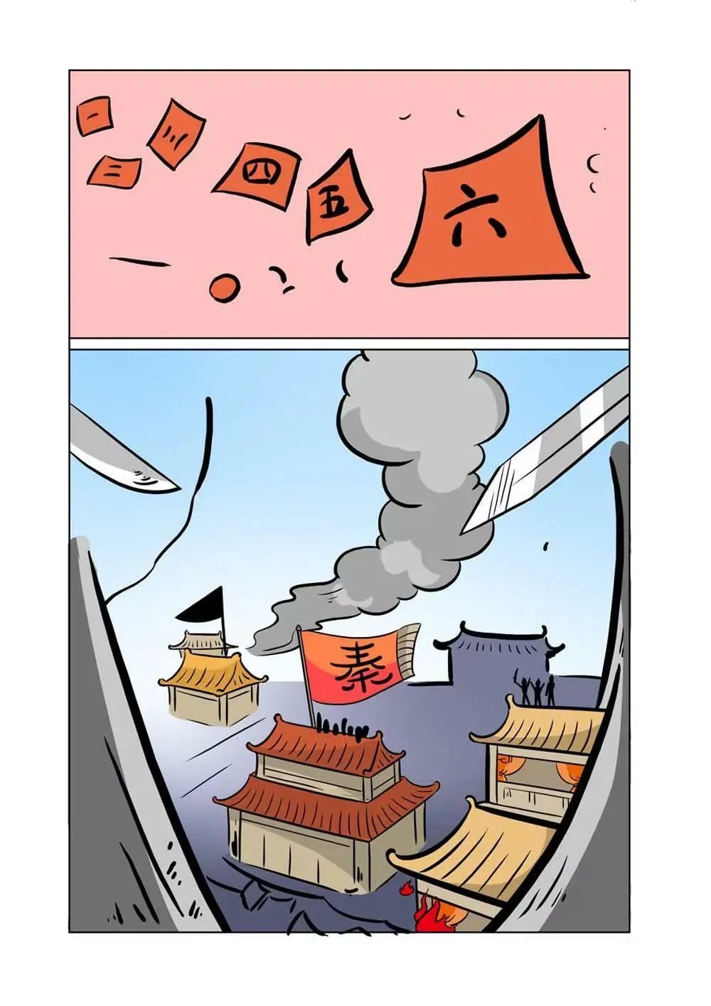 秦始皇的历史（1） 第11页
