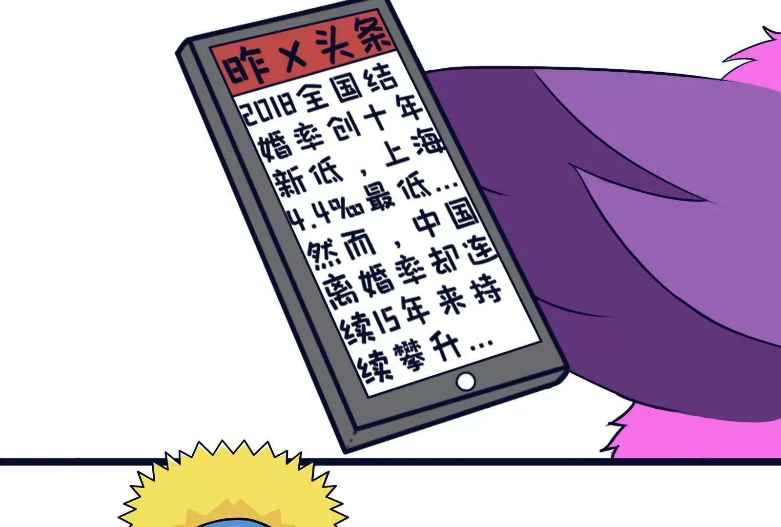 相亲记 第7页