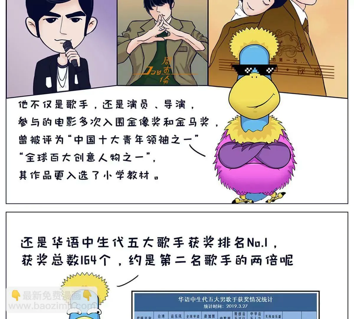 杰伦新专辑 第2页