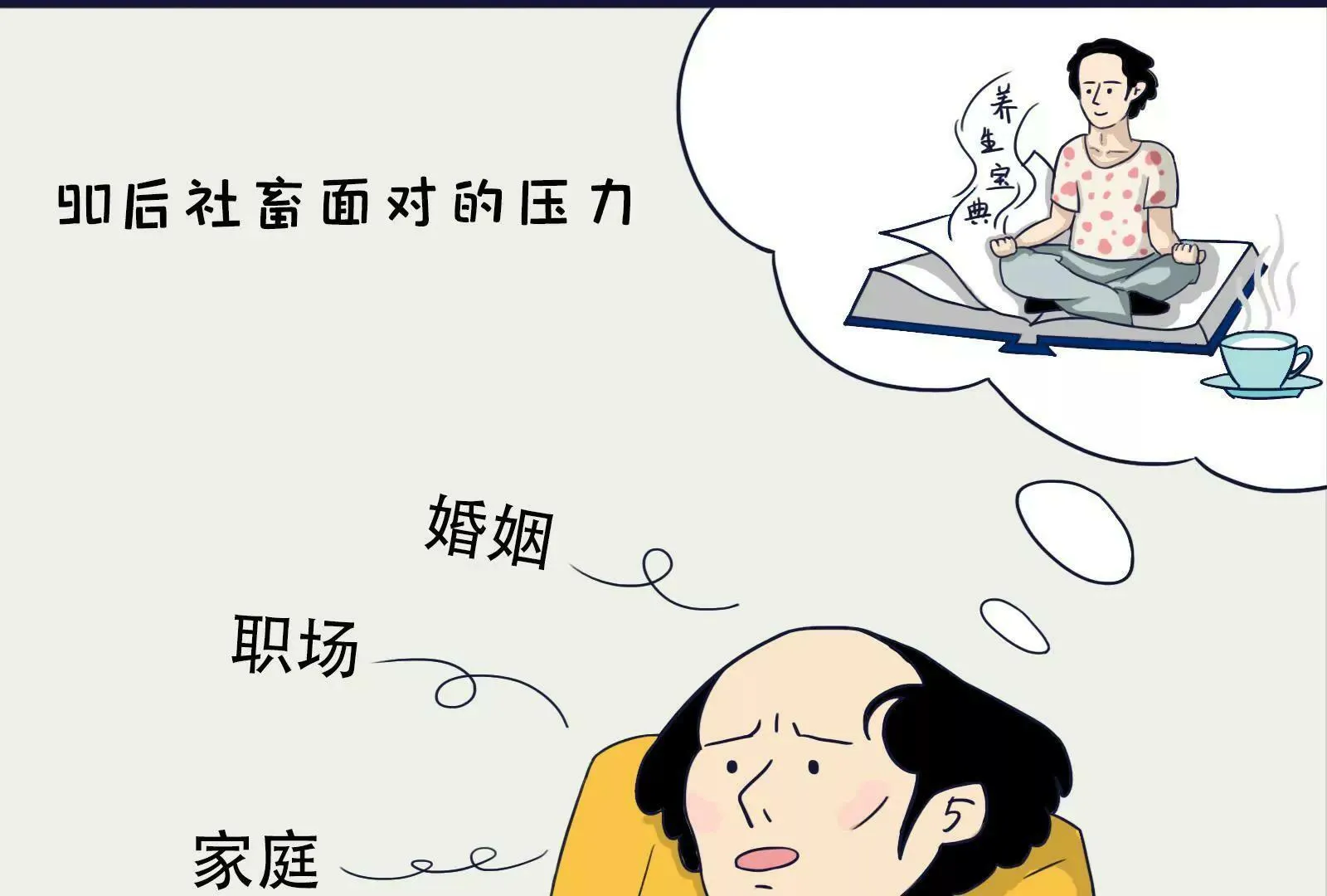 养生 第1页