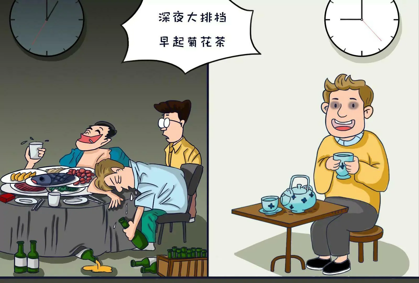 养生 第6页