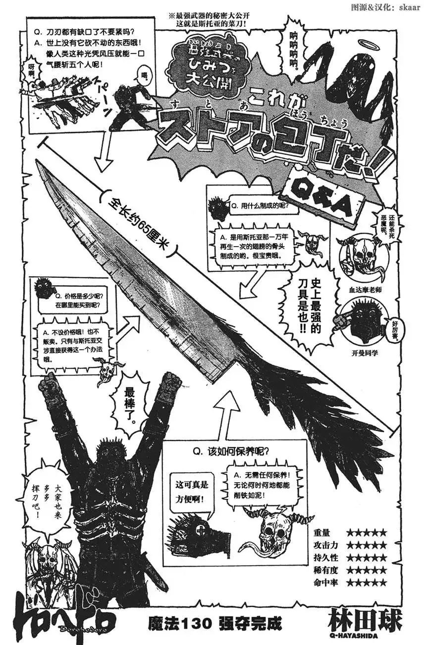 第129回 第25页
