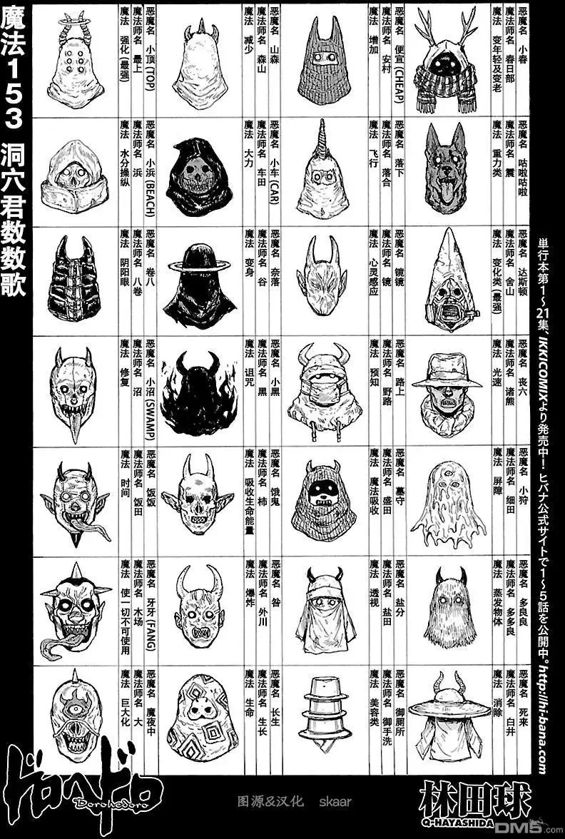 第152回 第32页