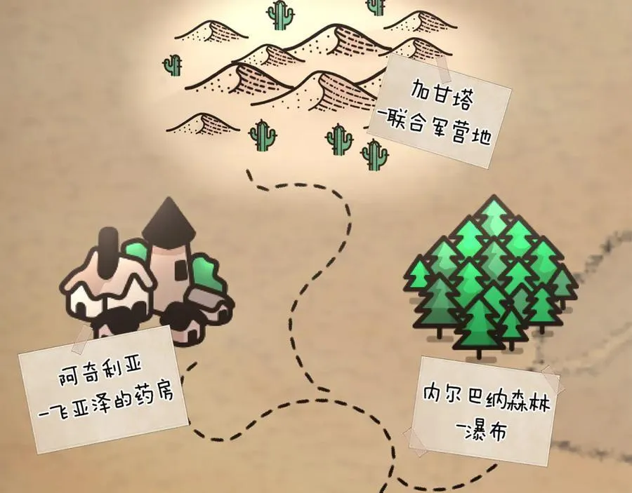 第35话 心照不宣 第126页