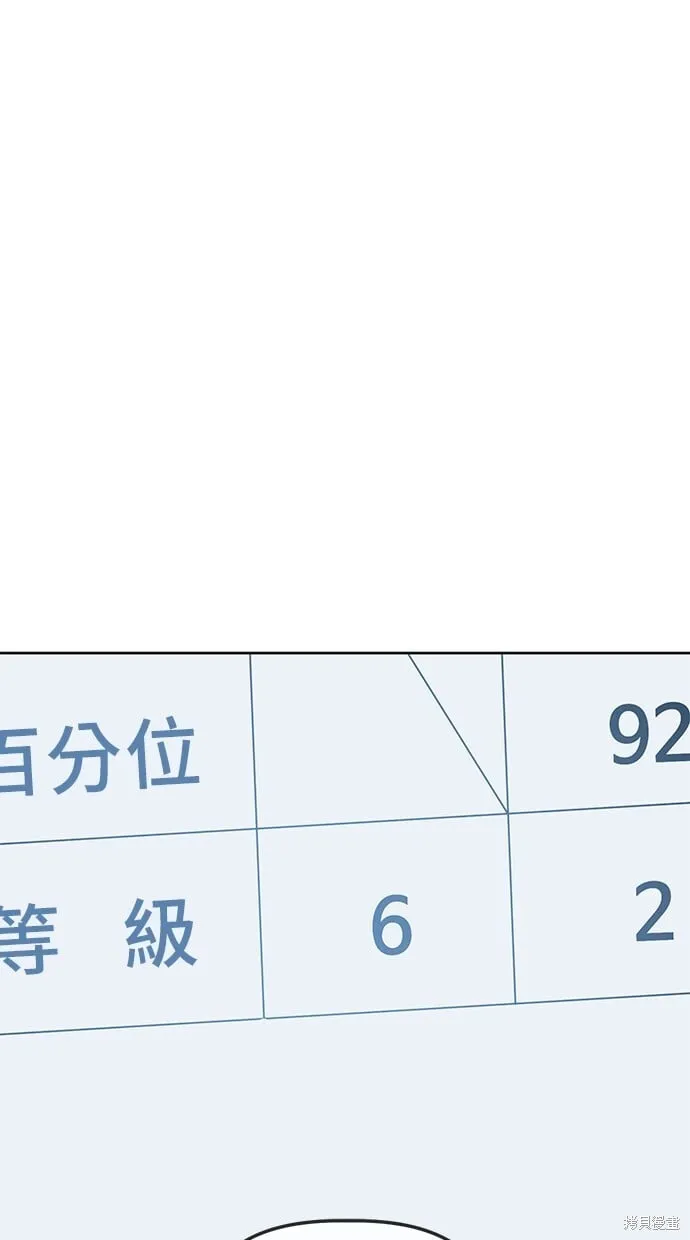 第67话 第1页