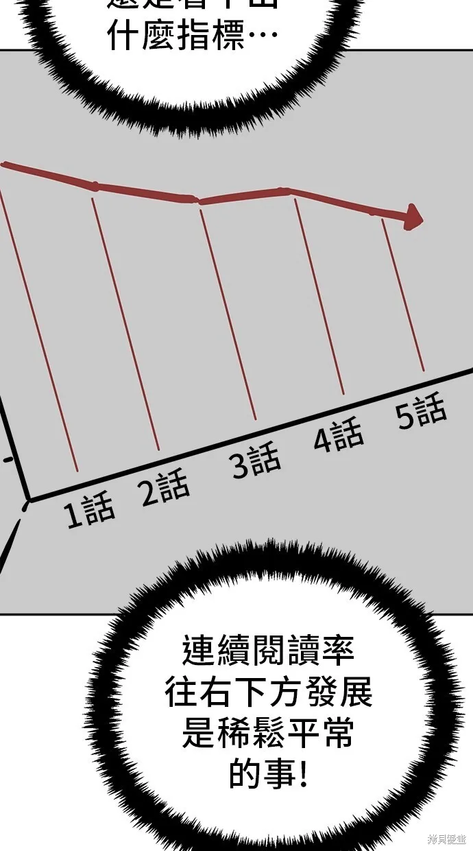 第120话 第38页