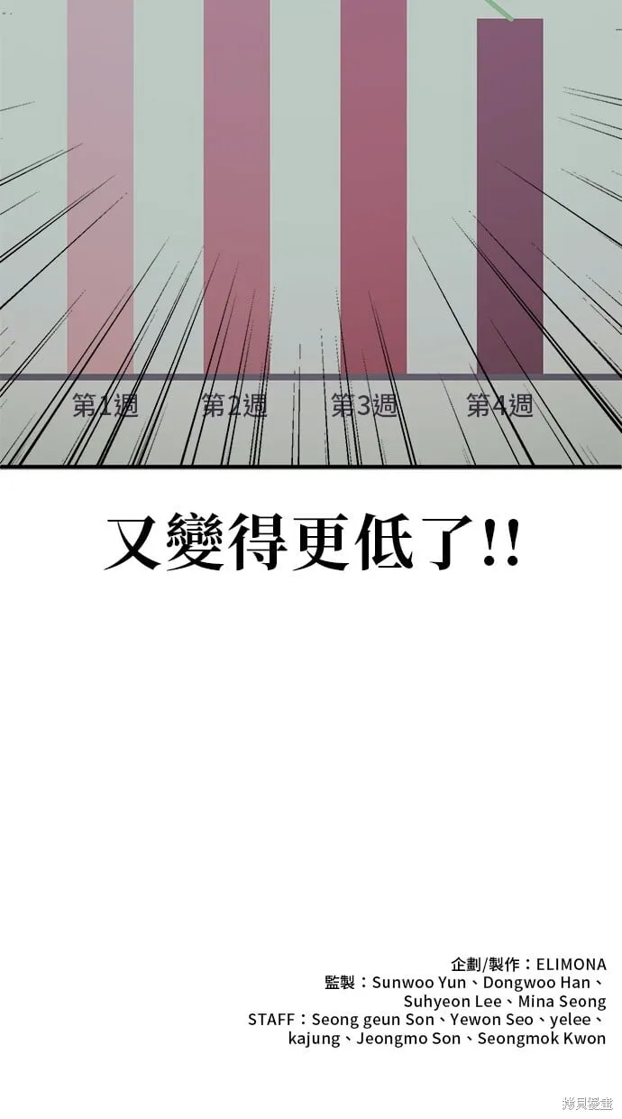 第129话 第54页