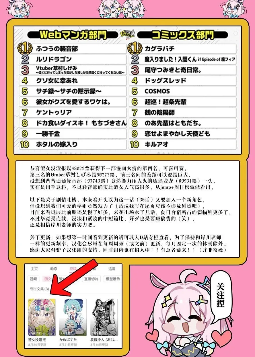 第36话 第19页