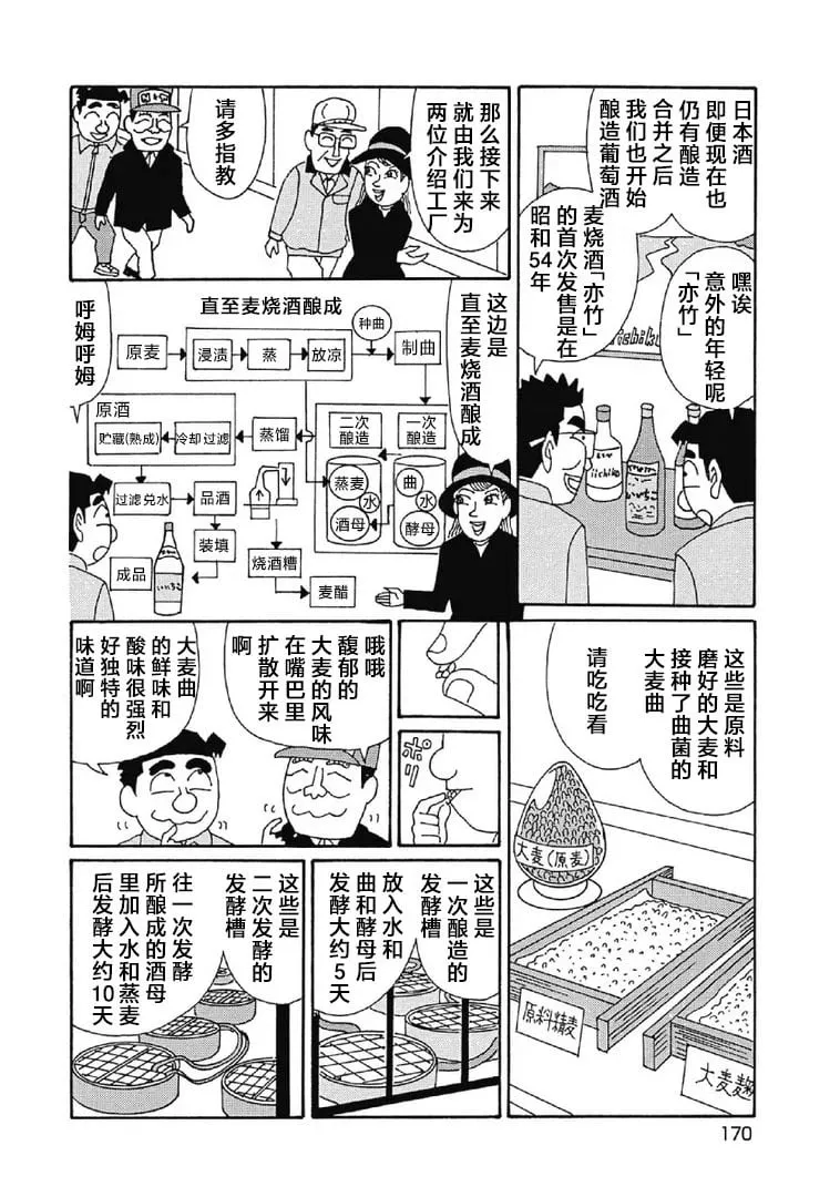1086话 第3页