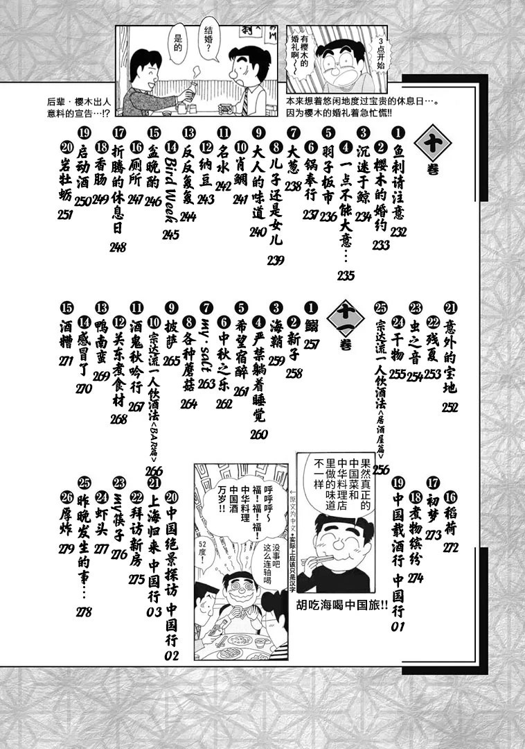 1-15卷目录 第6页