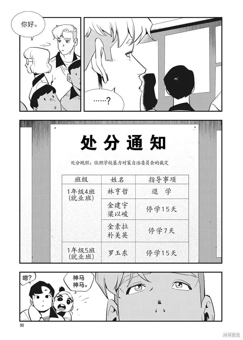 第31话 第21页