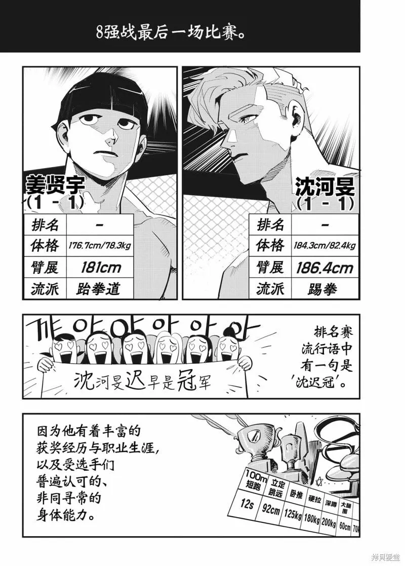 第32话 第10页