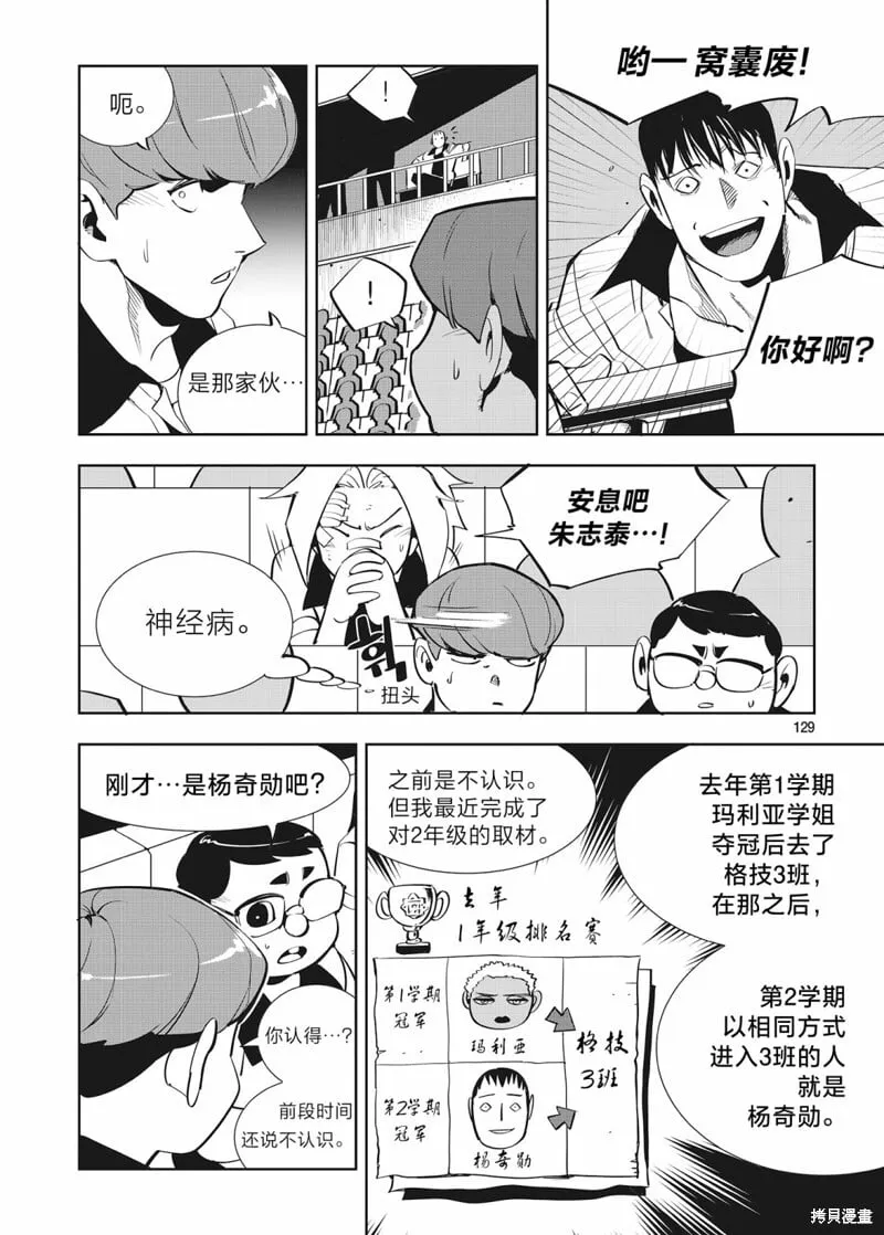 第35话 第12页
