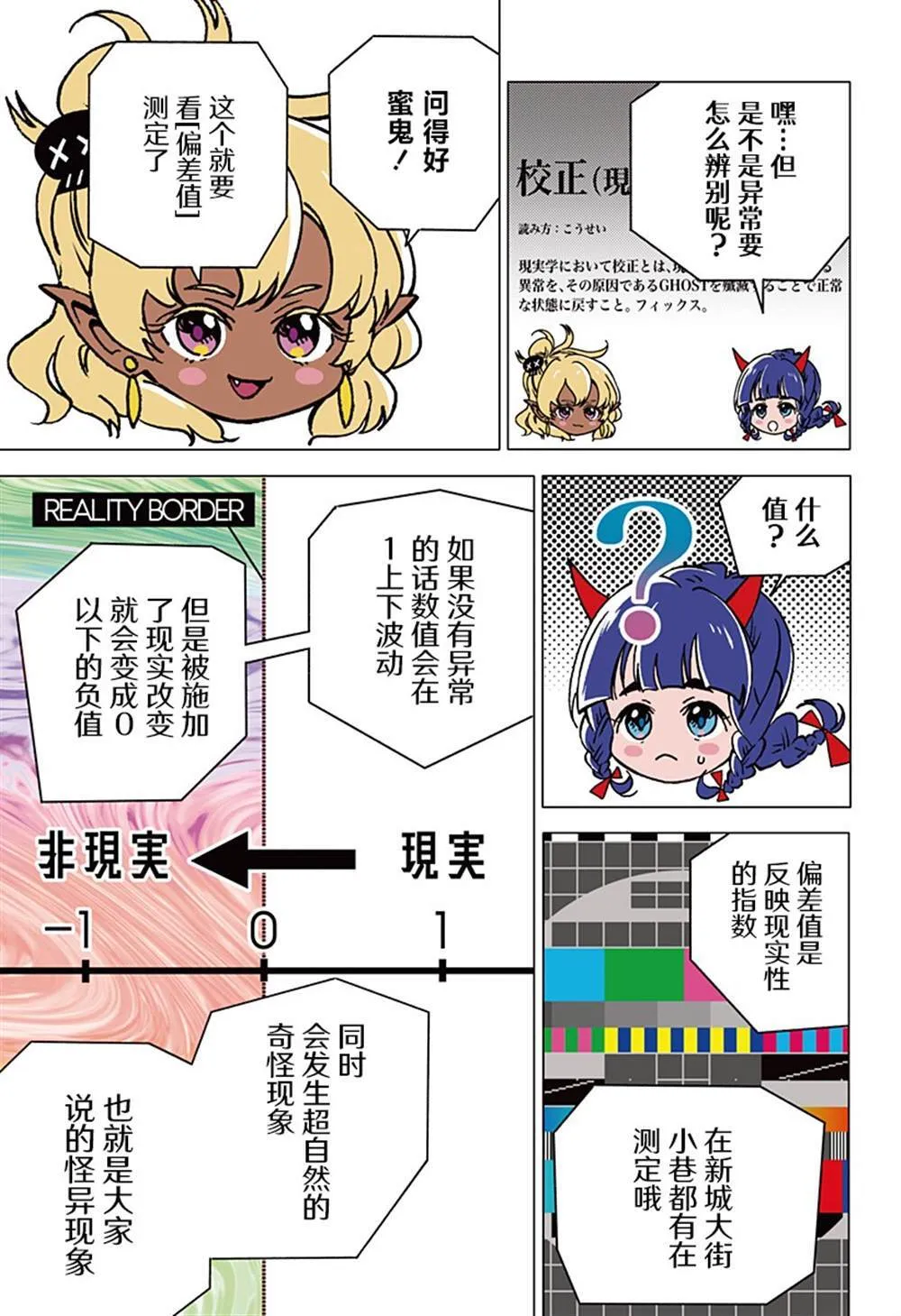 2 第3页
