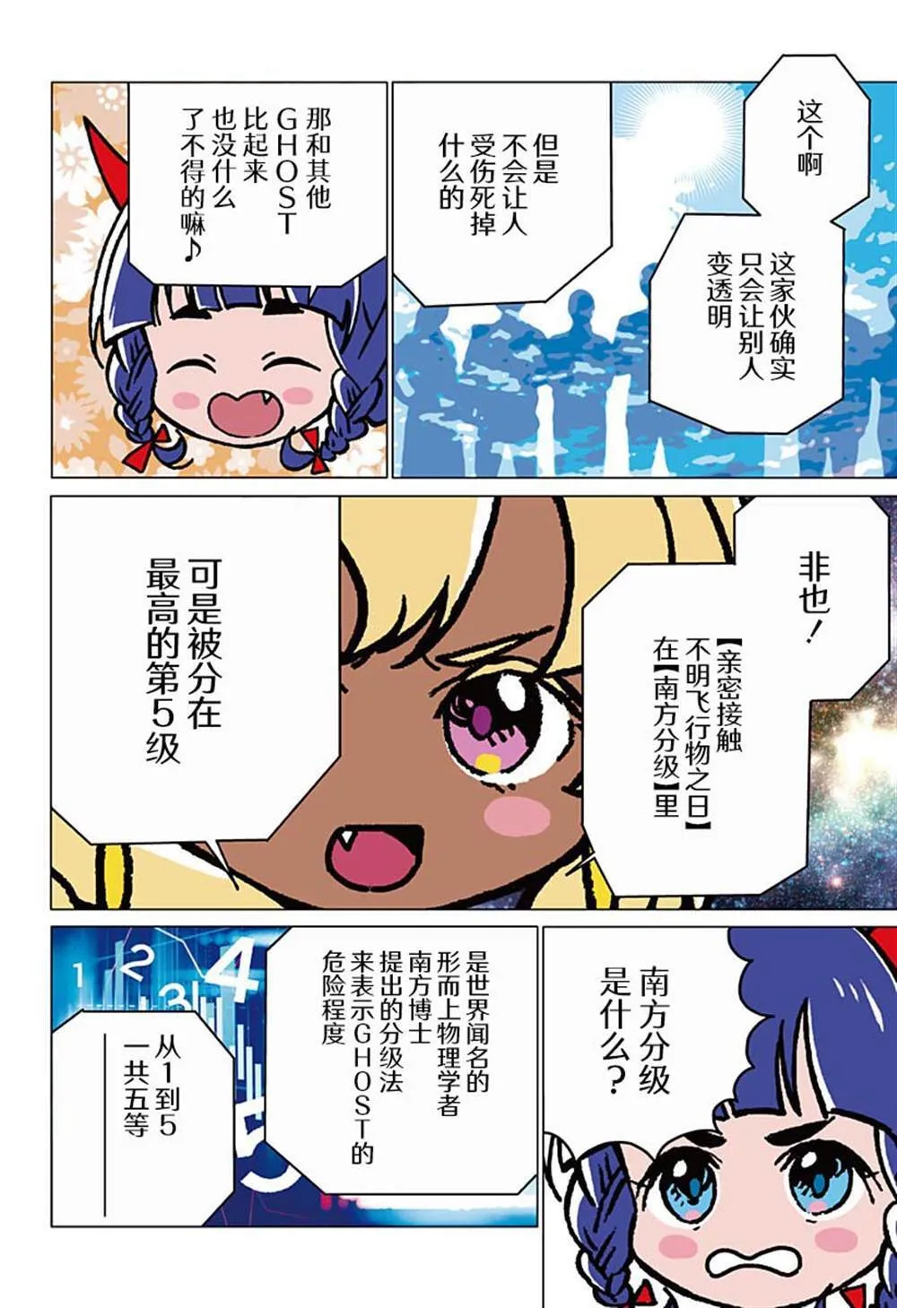 5 第24页