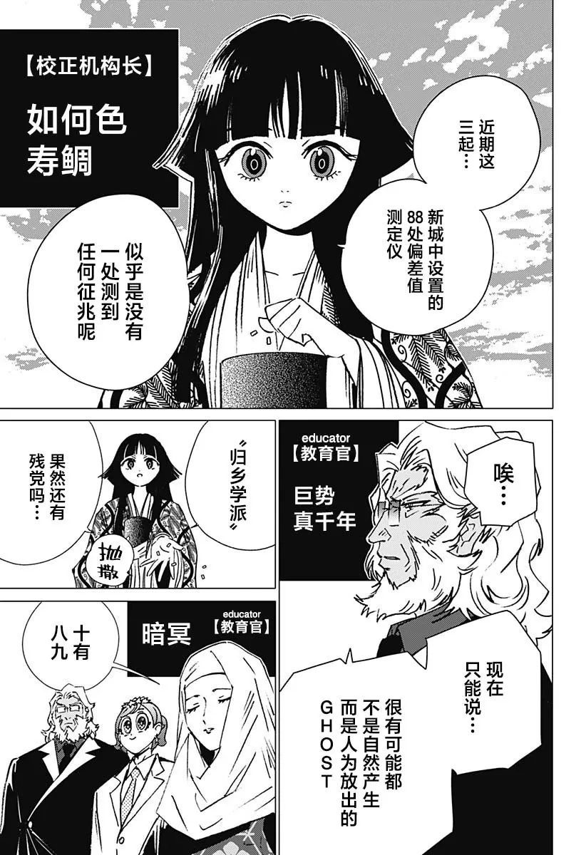 10 第3页