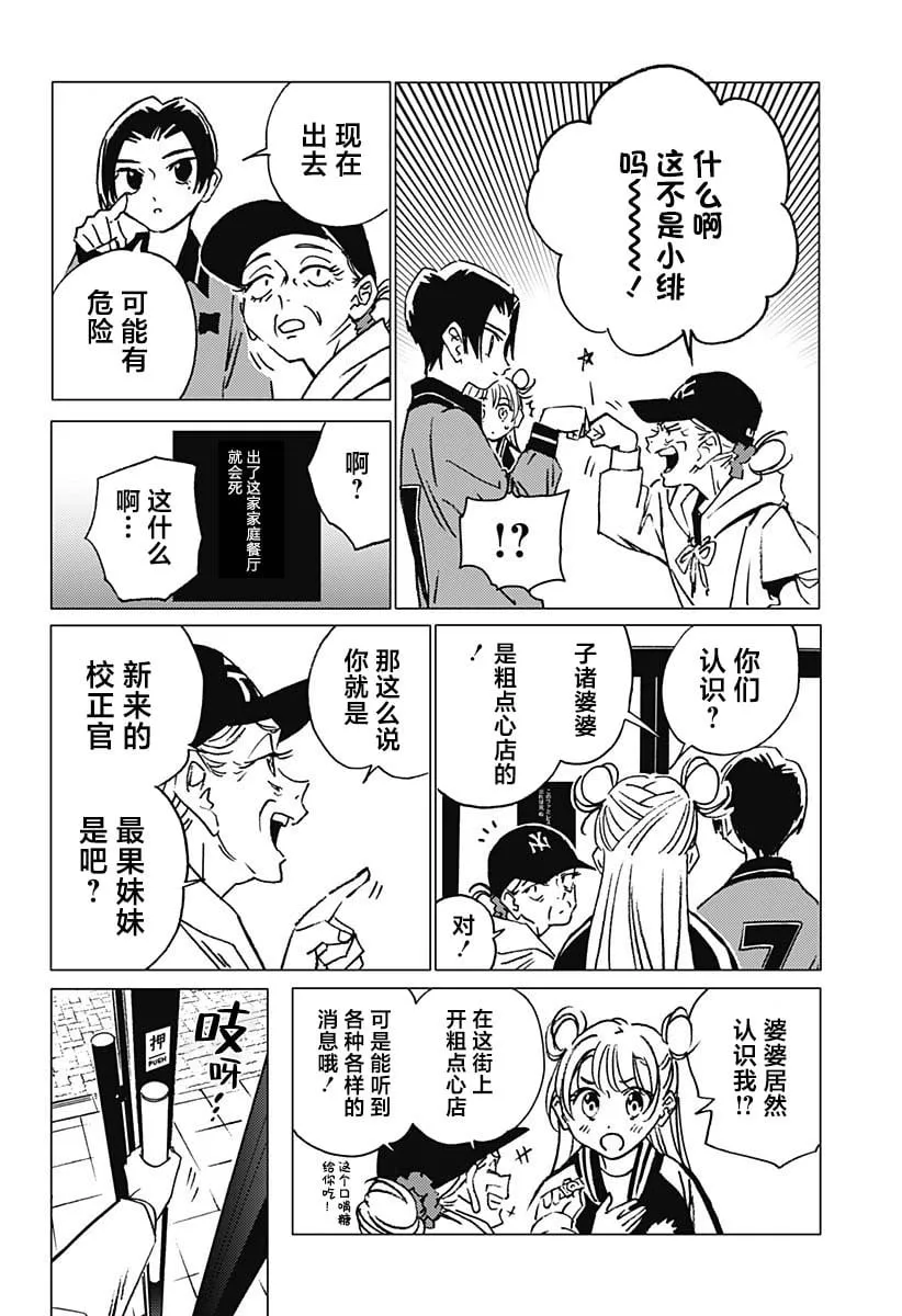 12 第2页
