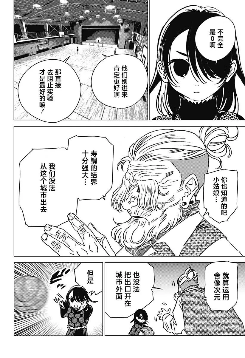 32 第10页