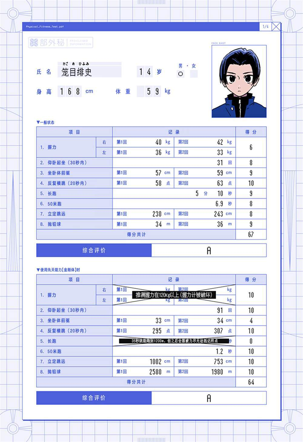 番外14 第2页