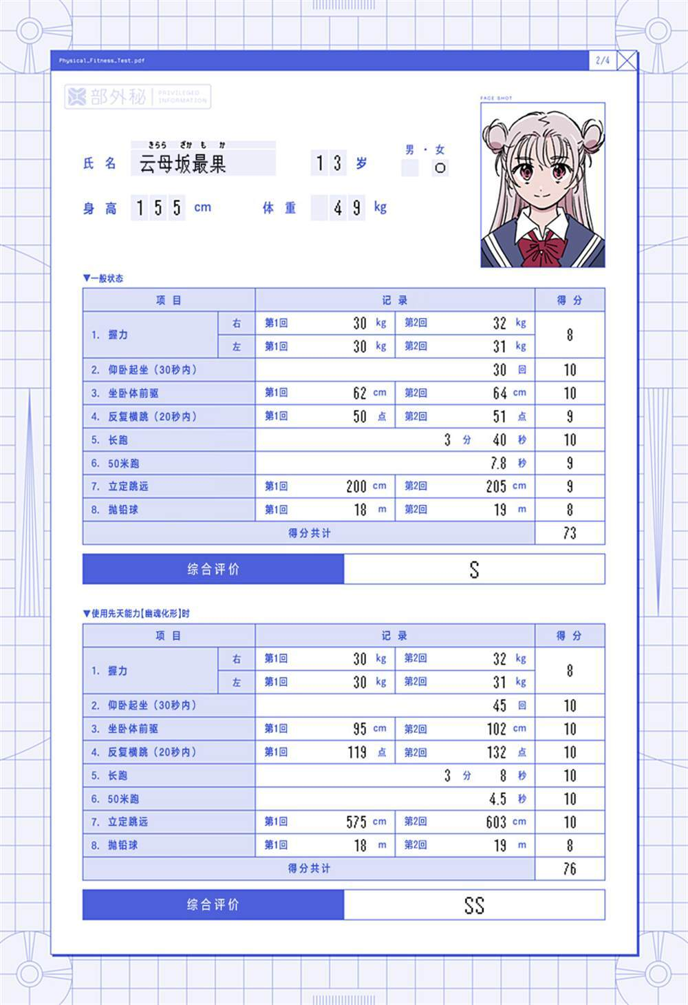 番外14 第3页