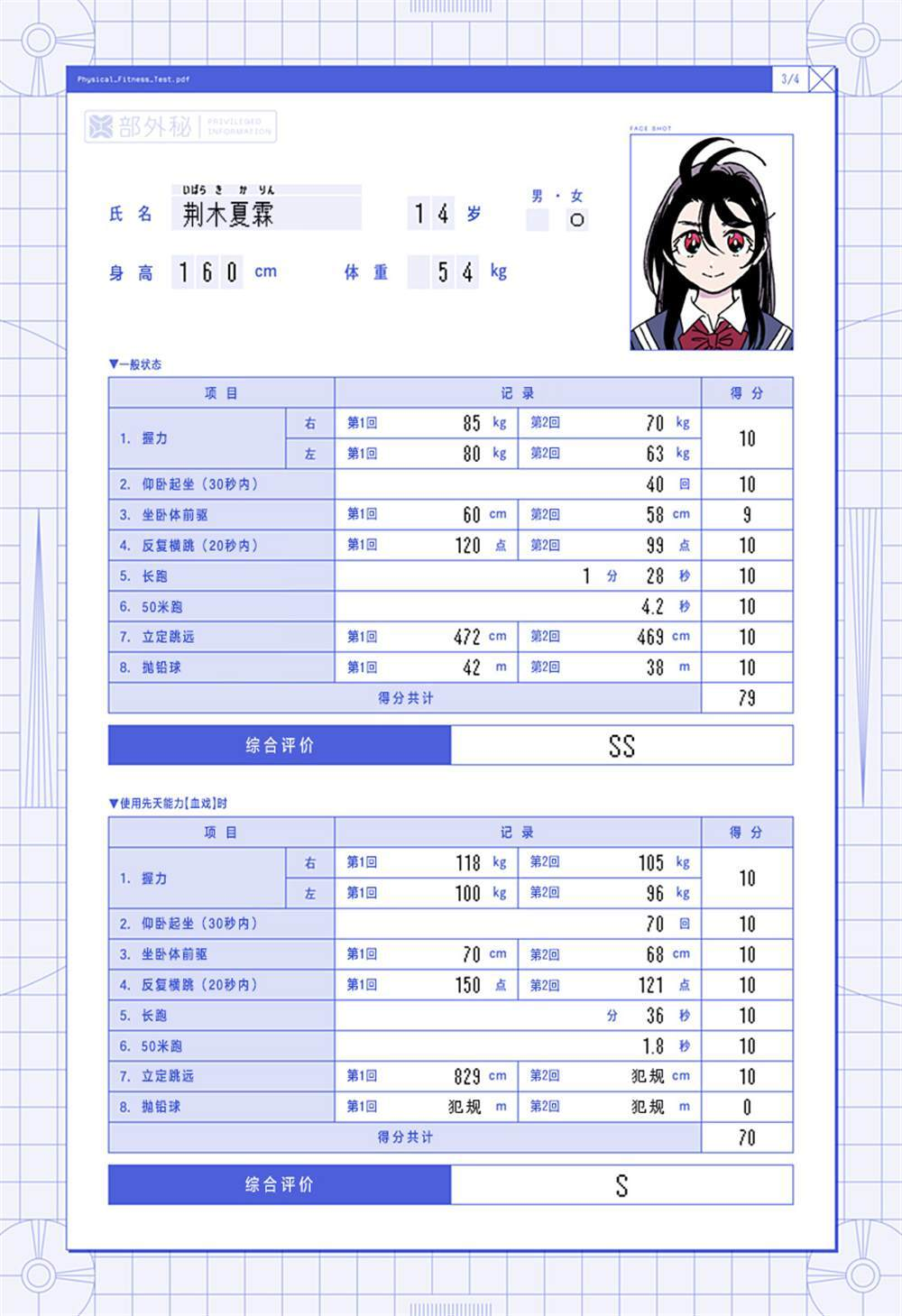番外14 第4页
