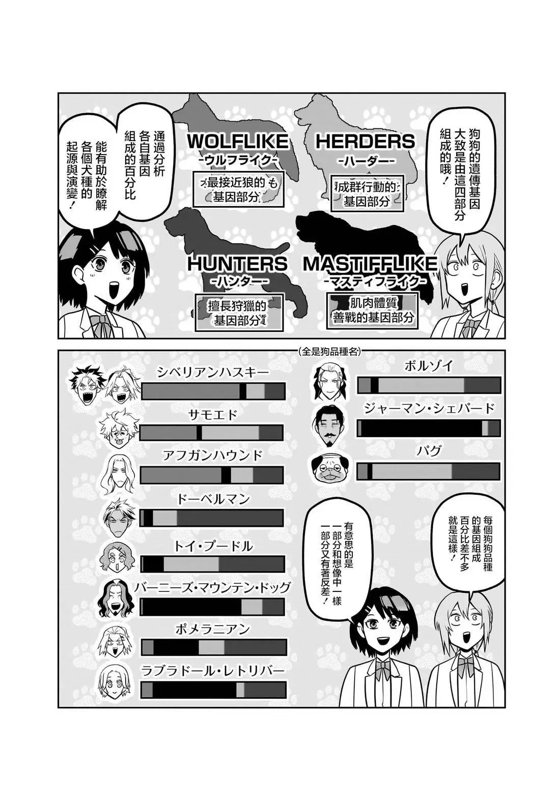 第四卷番外 第6页