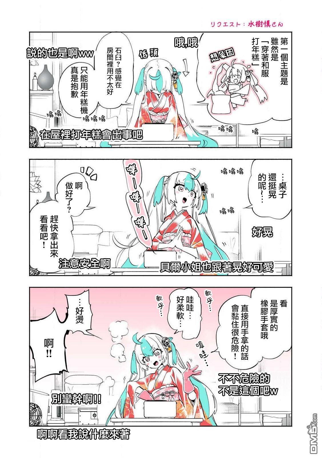 连载两周年纪念 第2页