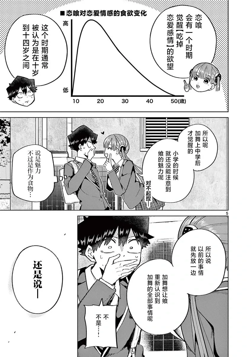 第06话 第5页