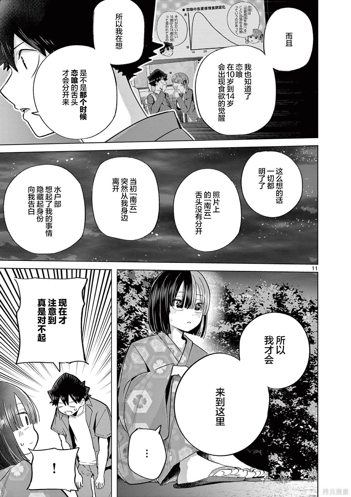 第24话 第11页