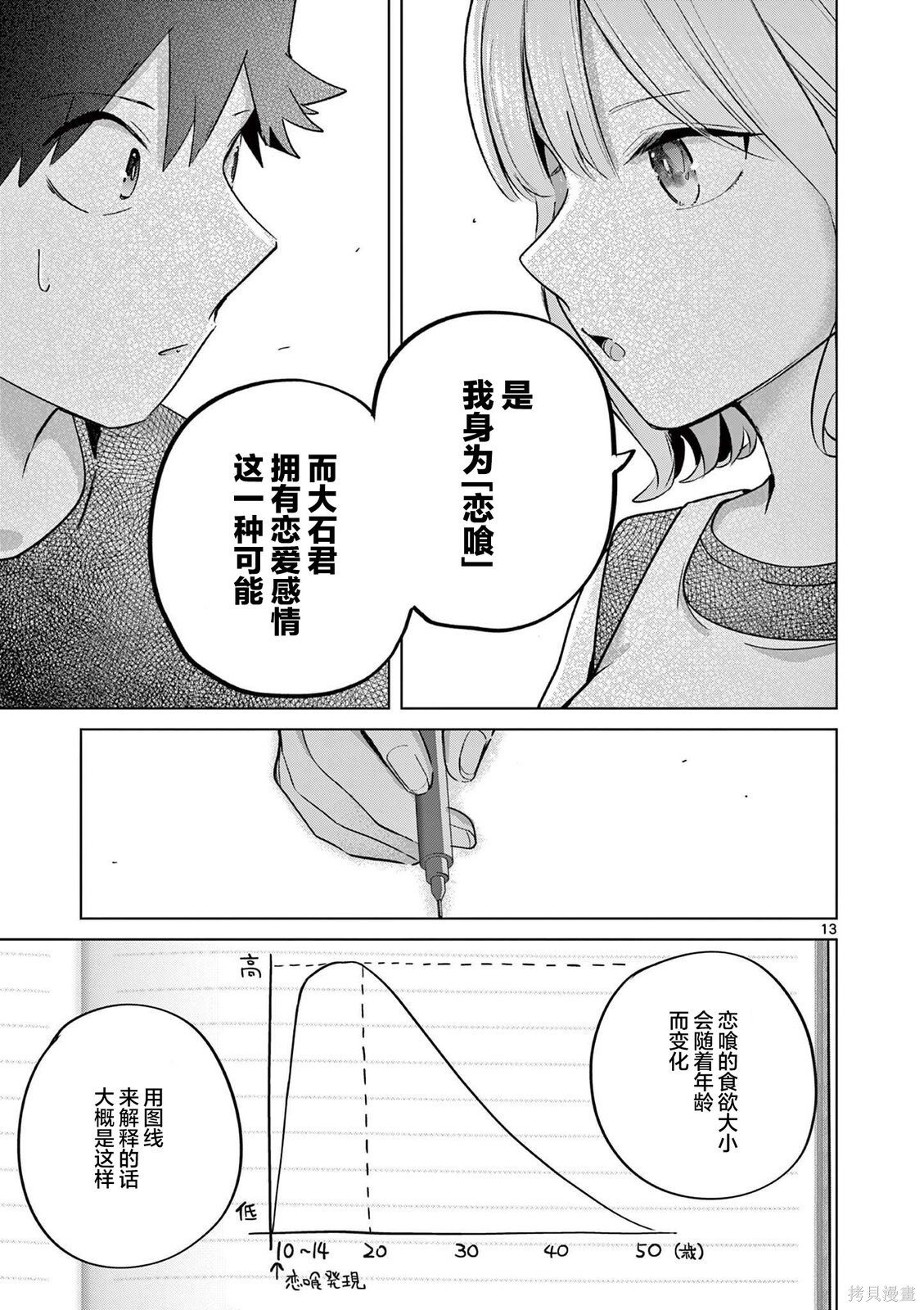 第29话 第13页