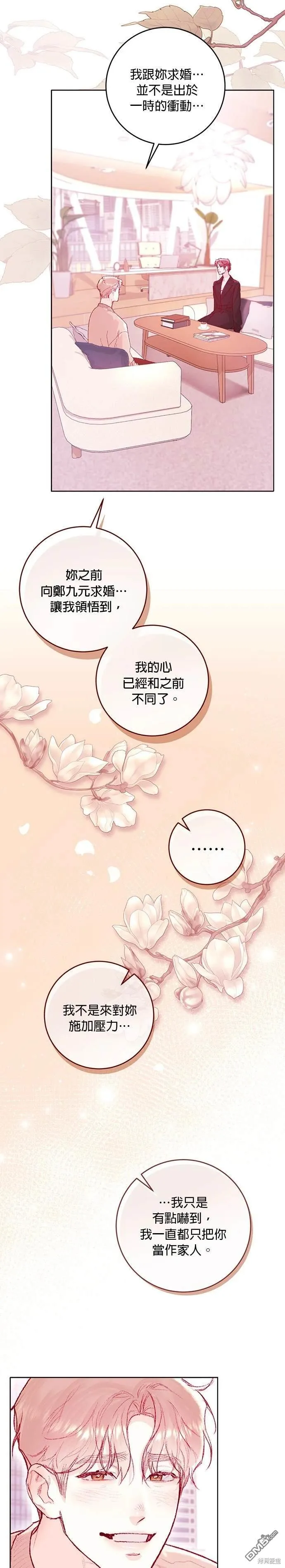 第20话 第6页
