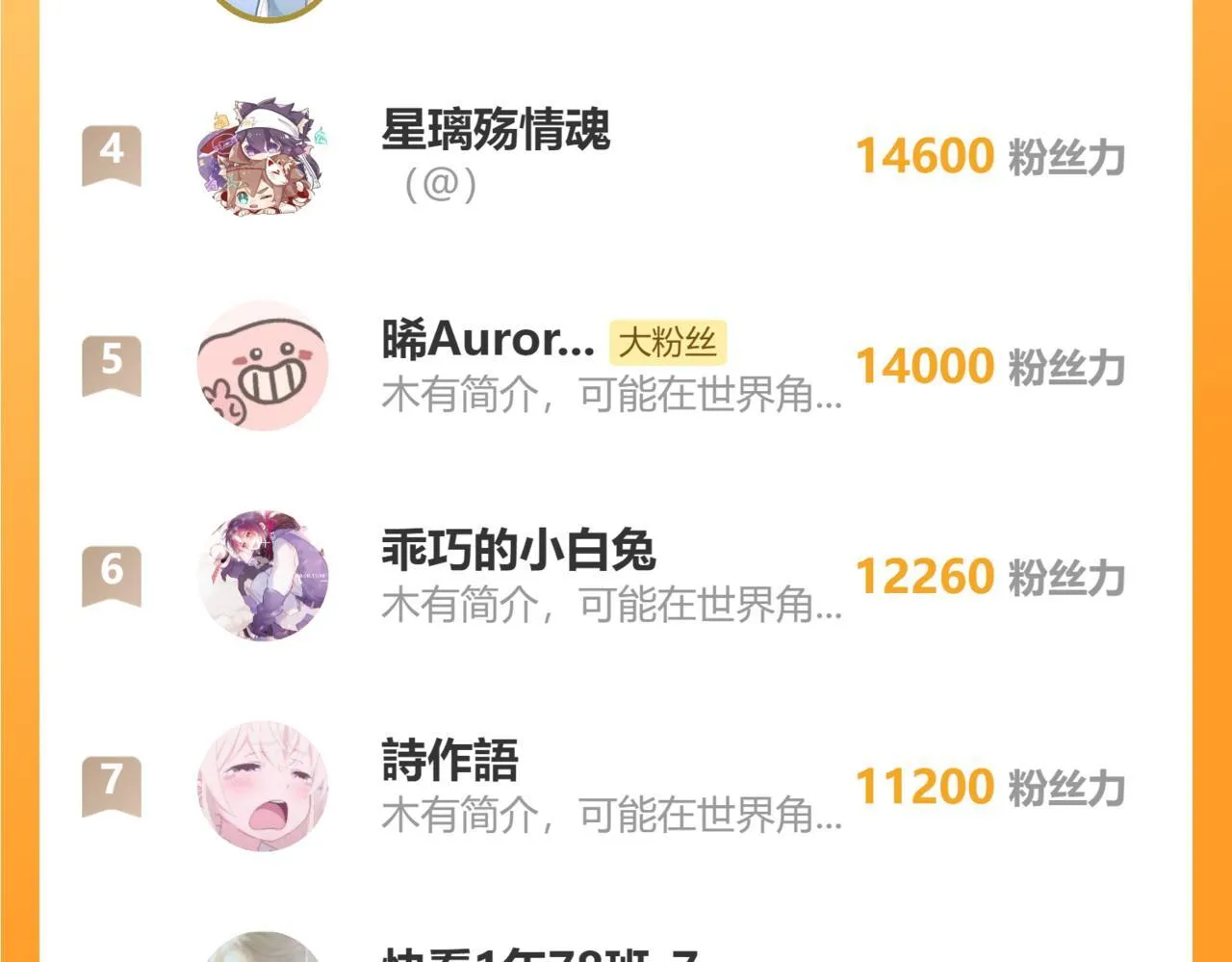第12话 茶艺大师上线 第117页