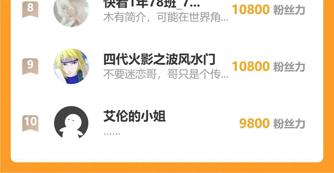 第12话 茶艺大师上线 第118页