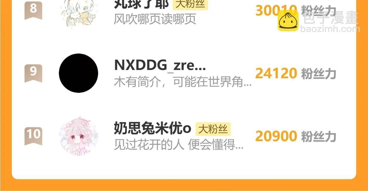 第14话 破产危机？ 第114页