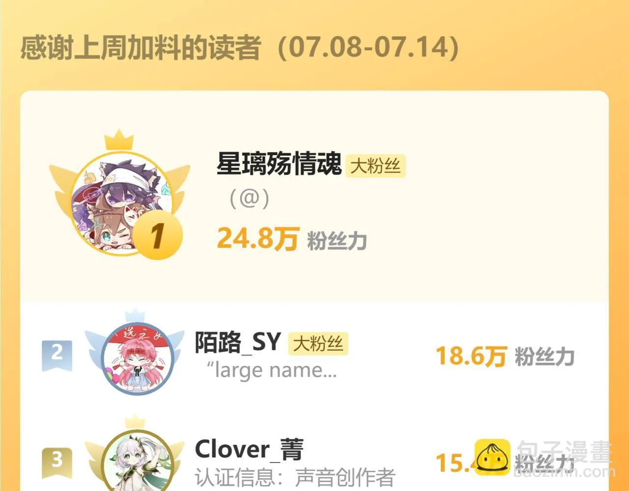 第15话 姐姐饶命啊！ 第113页