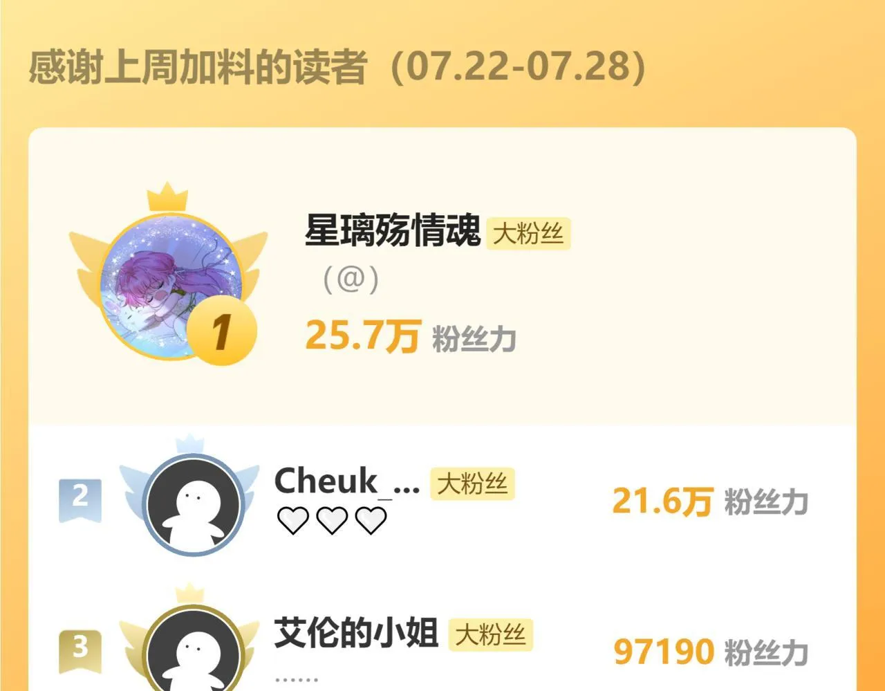 第17话 杀人诛心！ 第124页