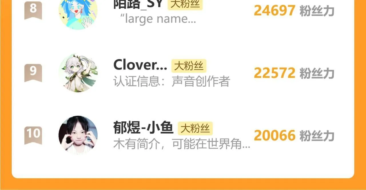 第17话 杀人诛心！ 第126页