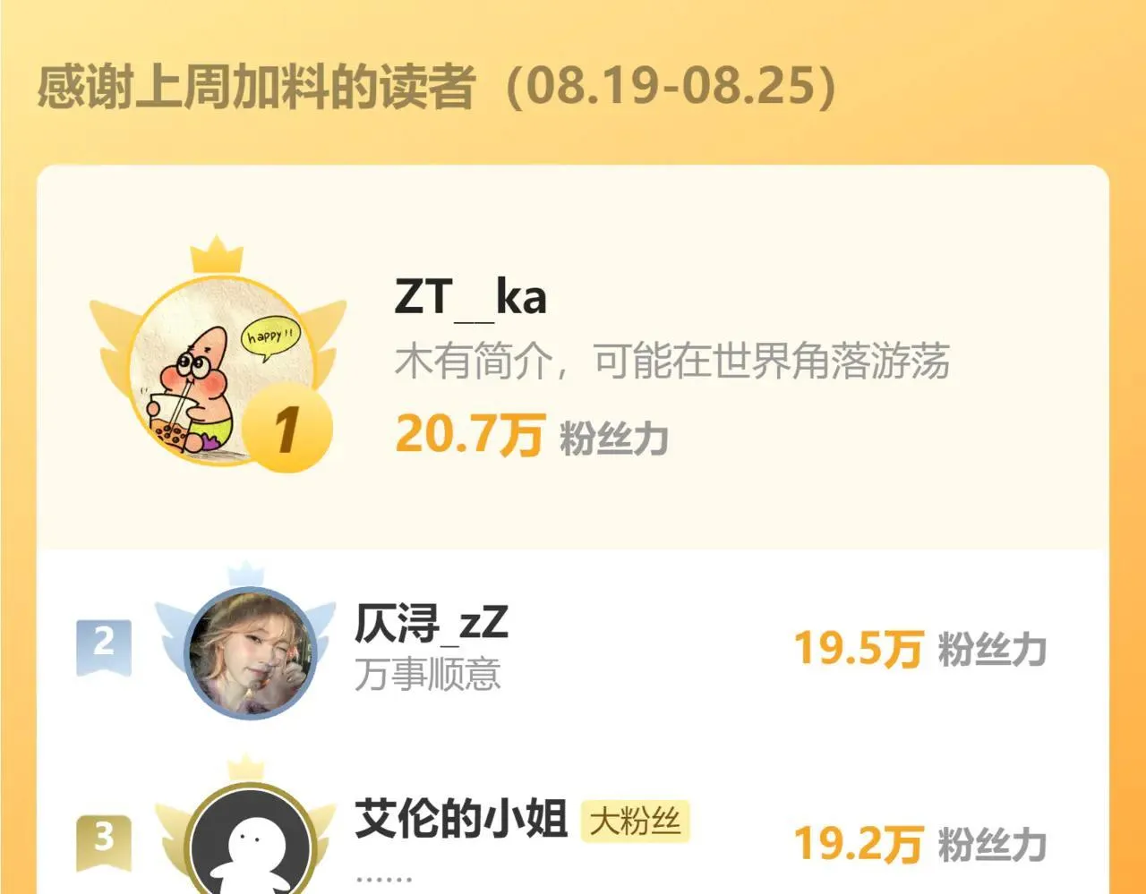 第20话 我们认识吗？ 第96页