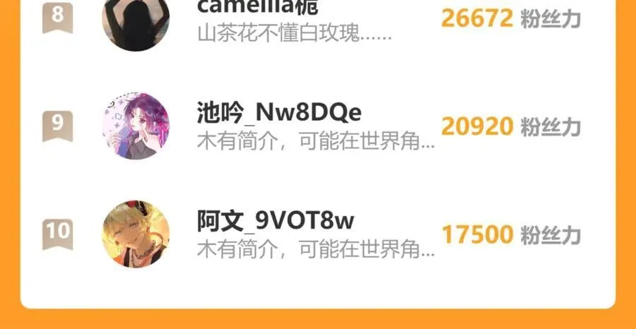 第20话 综艺迟到耍大牌？ 第98页