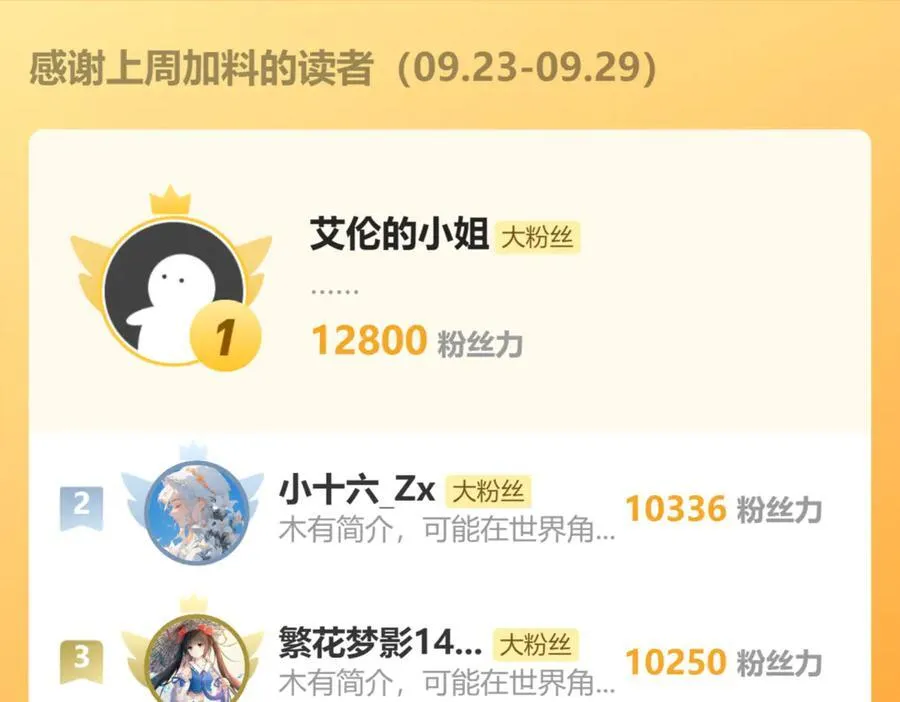 第26话 香水的名字叫无恙 第114页