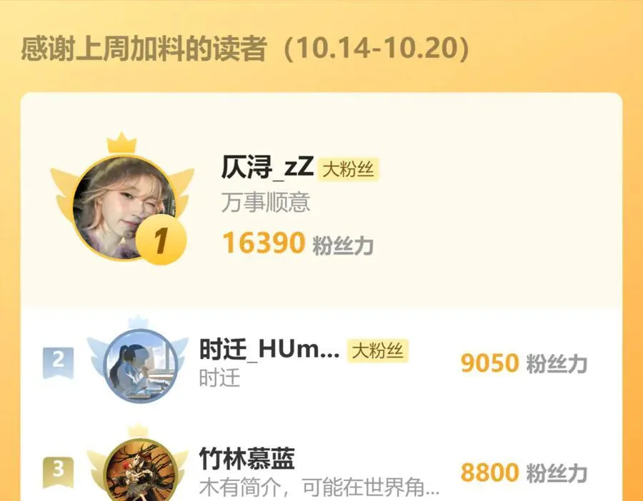 第29话 敢诋毁我妹妹？ 第128页
